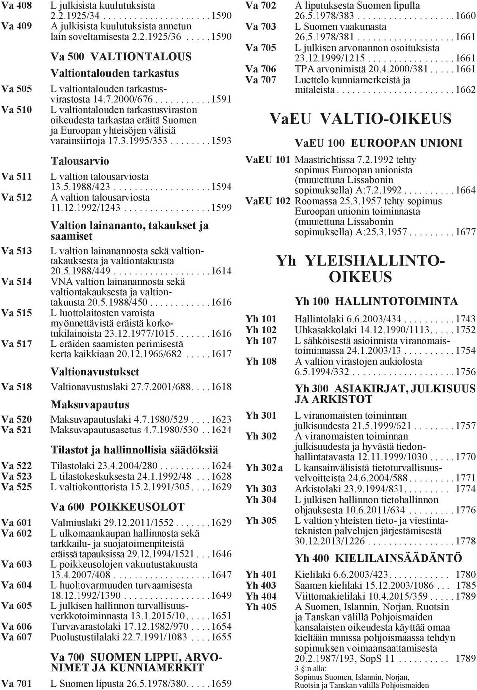 ..........1591 L valtiontalouden tarkastusviraston oikeudesta tarkastaa eräitä Suomen ja Euroopan yhteisöjen välisiä varainsiirtoja 17.3.1995/353........1593 Talousarvio L valtion talousarviosta 13.5.1988/423.