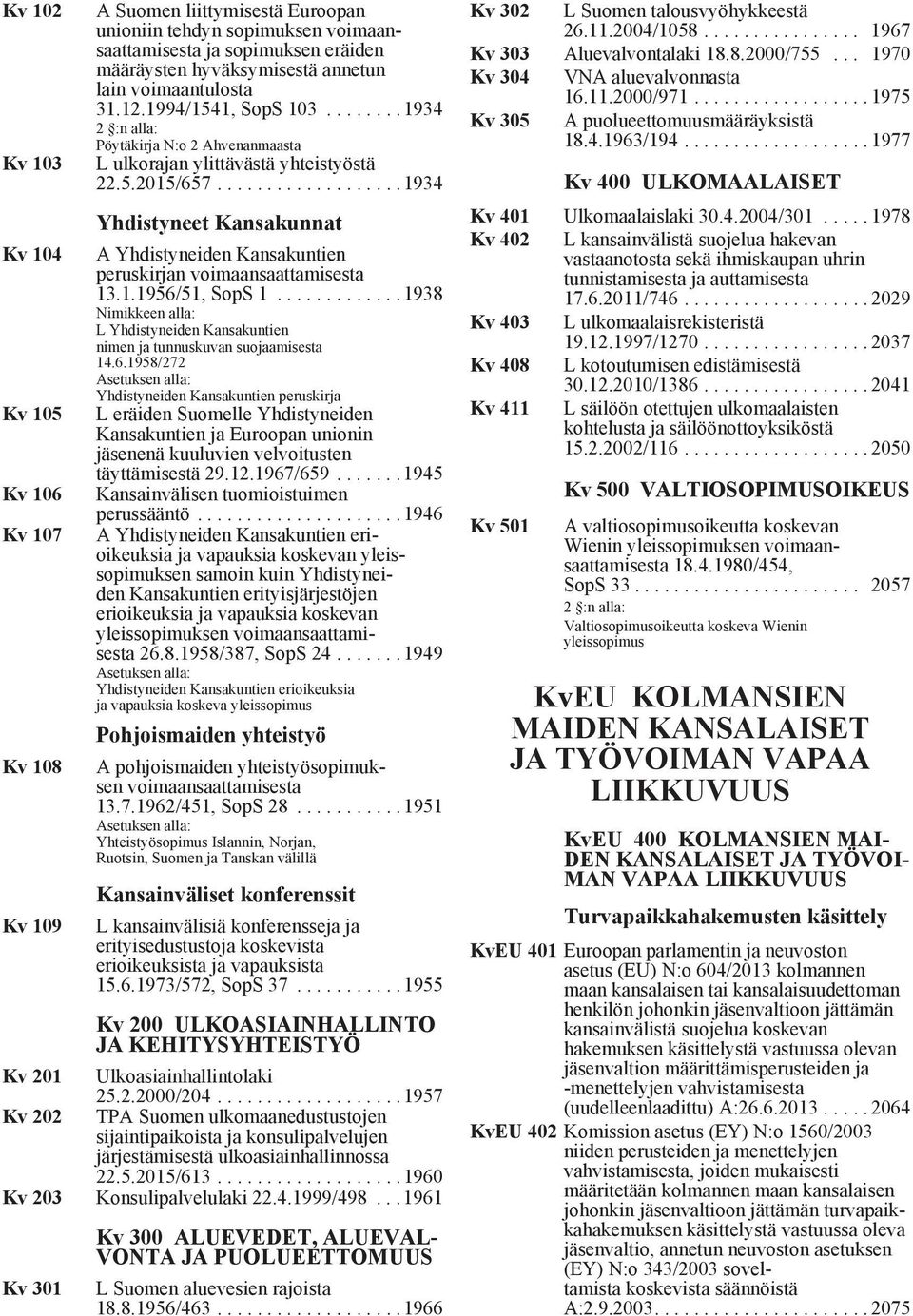 ..................1934 Yhdistyneet Kansakunnat A Yhdistyneiden Kansakuntien peruskirjan voimaansaattamisesta 13.1.1956/51, SopS 1.