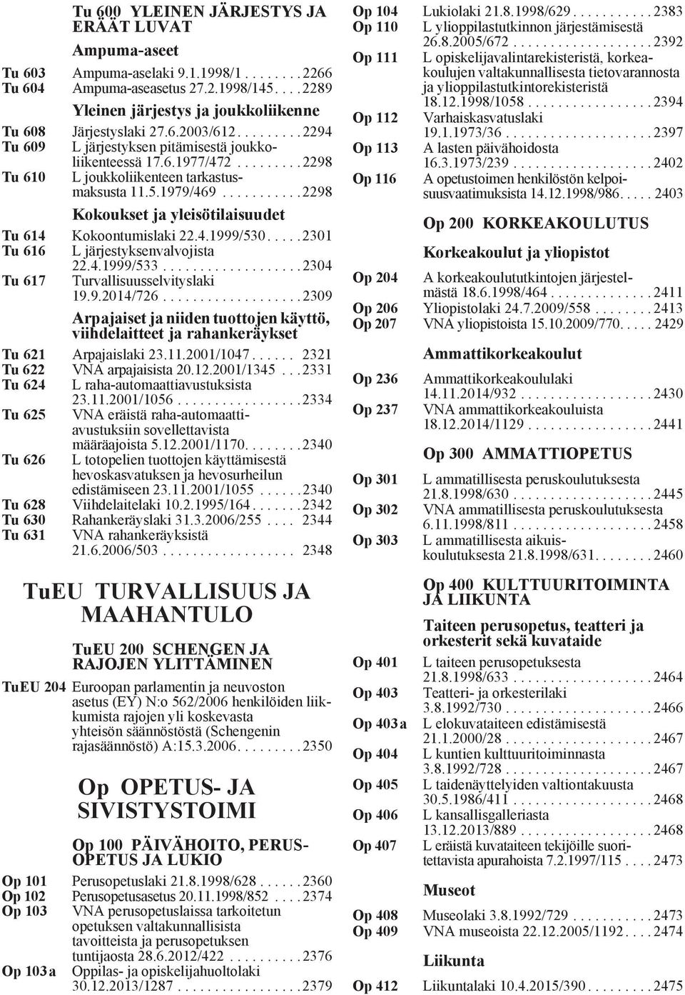 ........2298 Tu 610 L joukkoliikenteen tarkastusmaksusta 11.5.1979/469...........2298 Kokoukset ja yleisötilaisuudet Tu 614 Kokoontumislaki 22.4.1999/530.....2301 Tu 616 L järjestyksenvalvojista 22.4.1999/533.