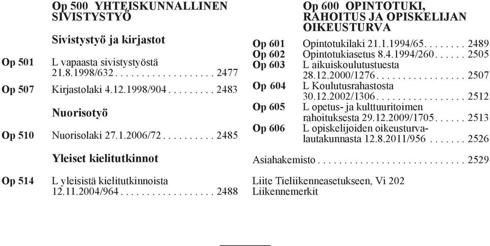 ....... 2489 Op 602 Opintotukiasetus 8.4.1994/260...... 2505 Op 603 L aikuiskoulutustuesta 28.12.2000/1276................. 2507 Op 604 L Koulutusrahastosta 30.12.2002/1306.
