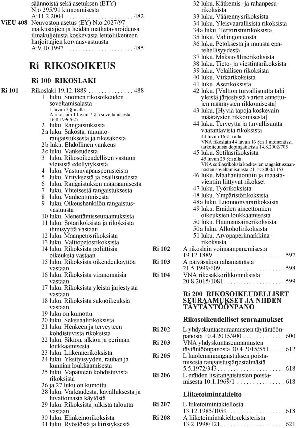 .................... 485 Ri RIKOSOIKEUS Ri 100 RIKOSLAKI Ri 101 Rikoslaki 19.12.1889.............. 488 1 luku.