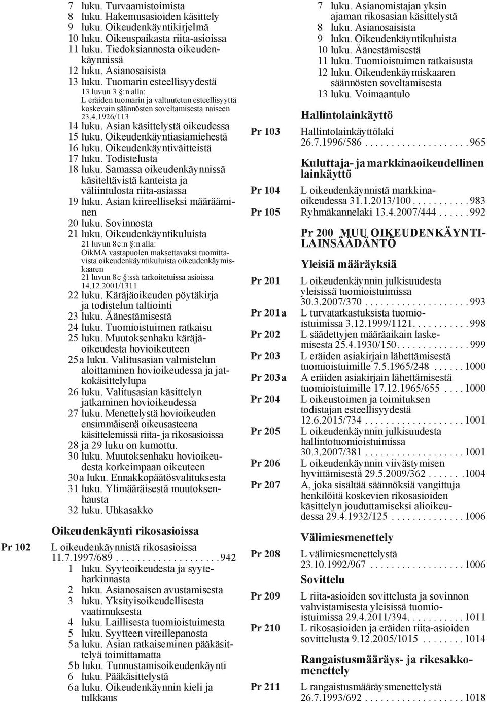 Asian käsittelystä oikeudessa 15 luku. Oikeudenkäyntiasiamiehestä 16 luku. Oikeudenkäyntiväitteistä 17 luku. Todistelusta 18 luku.