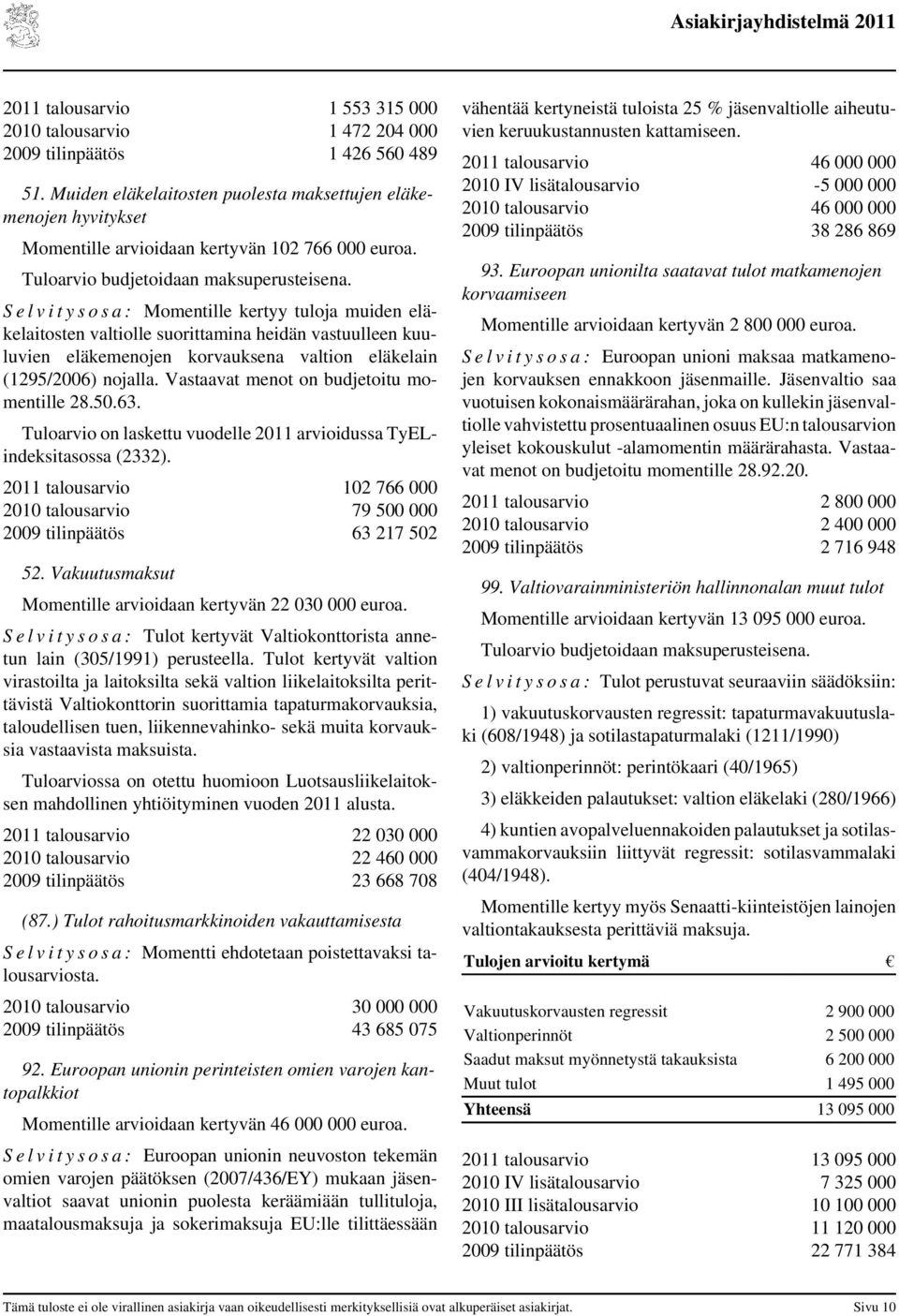 S e l v i t y s o s a : Momentille kertyy tuloja muiden eläkelaitosten valtiolle suorittamina heidän vastuulleen kuuluvien eläkemenojen korvauksena valtion eläkelain (1295/2006) nojalla.