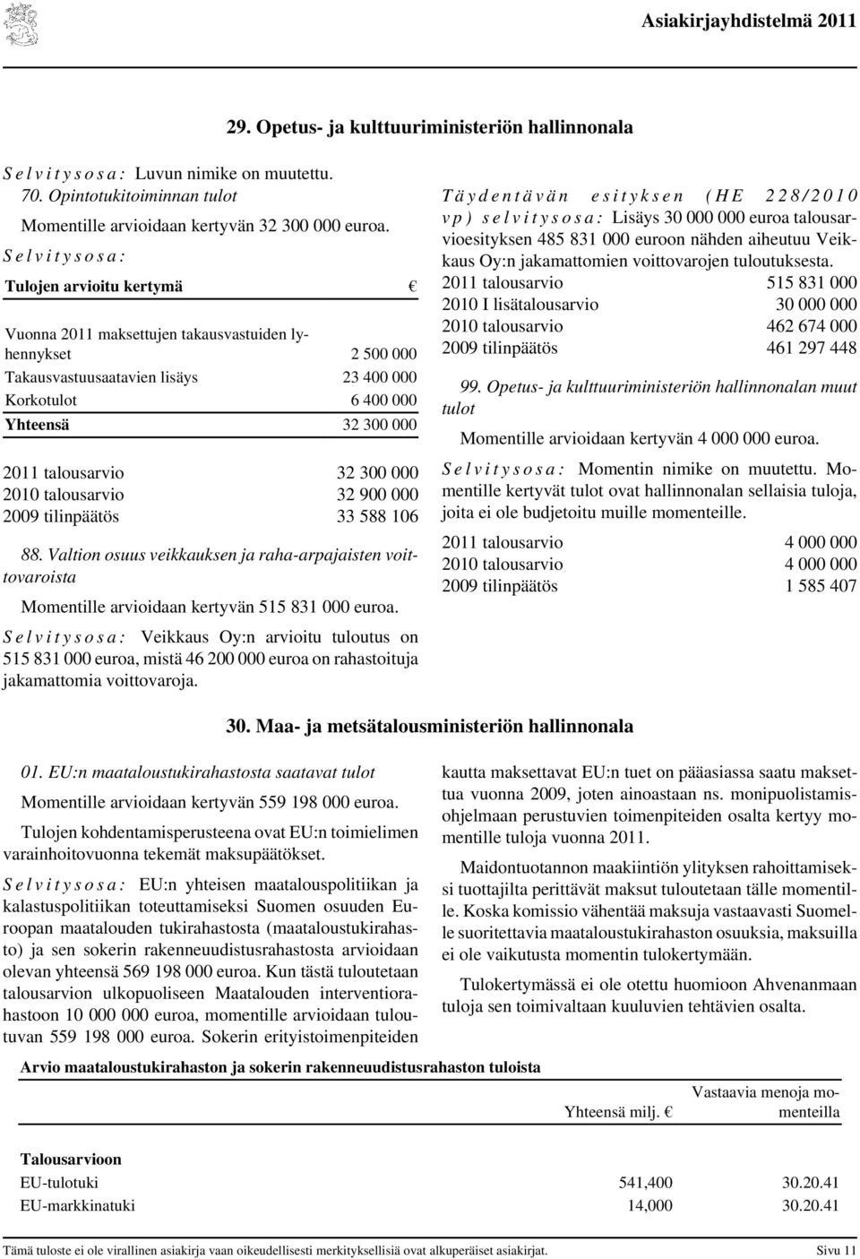 32 900 000 tilinpäätös 33 588 106 88. Valtion osuus veikkauksen ja raha-arpajaisten voittovaroista Momentille arvioidaan kertyvän 515 831 000 euroa.