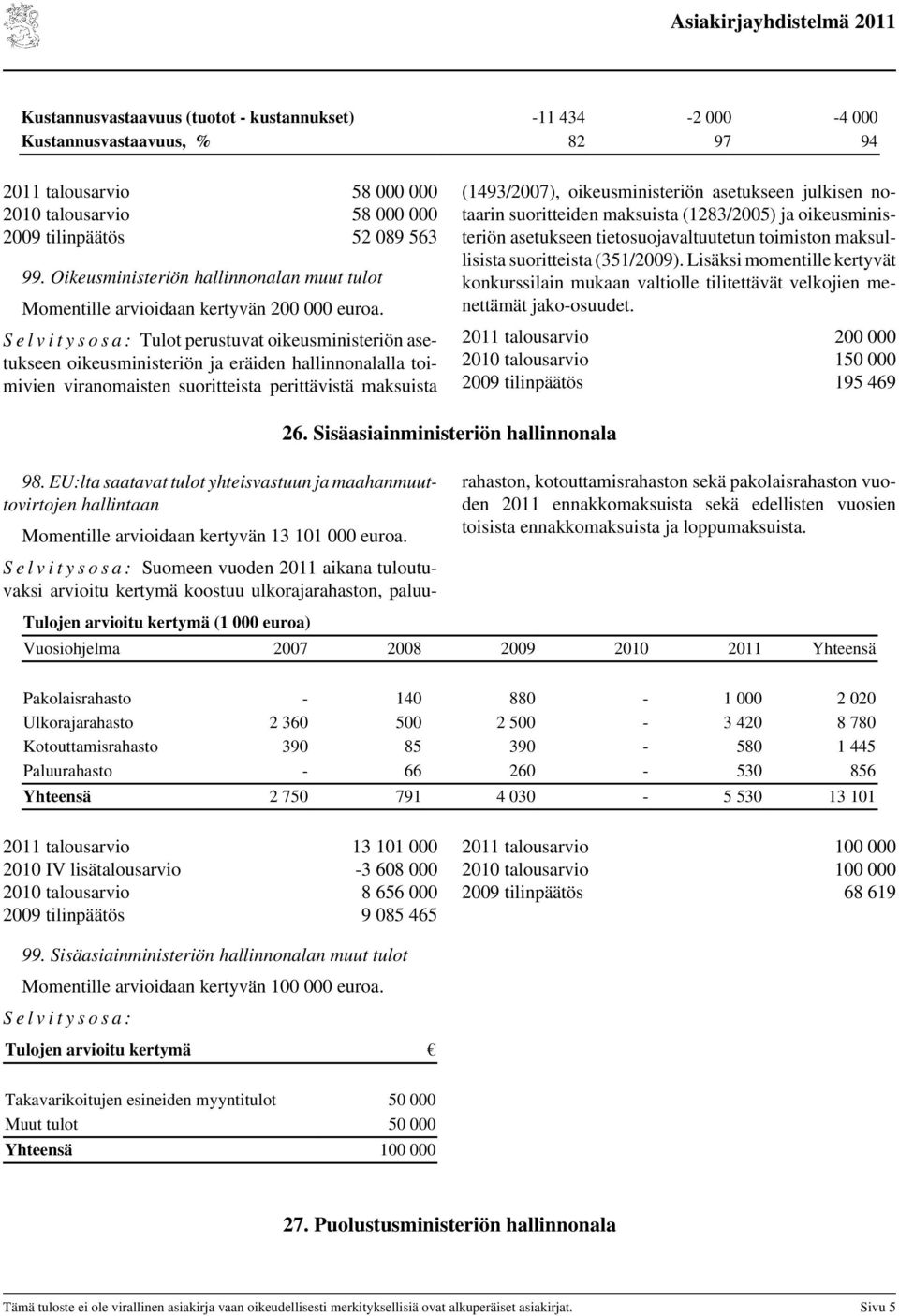 S e l v i t y s o s a : Tulot perustuvat oikeusministeriön asetukseen oikeusministeriön ja eräiden hallinnonalalla toimivien viranomaisten suoritteista perittävistä maksuista (1493/2007),