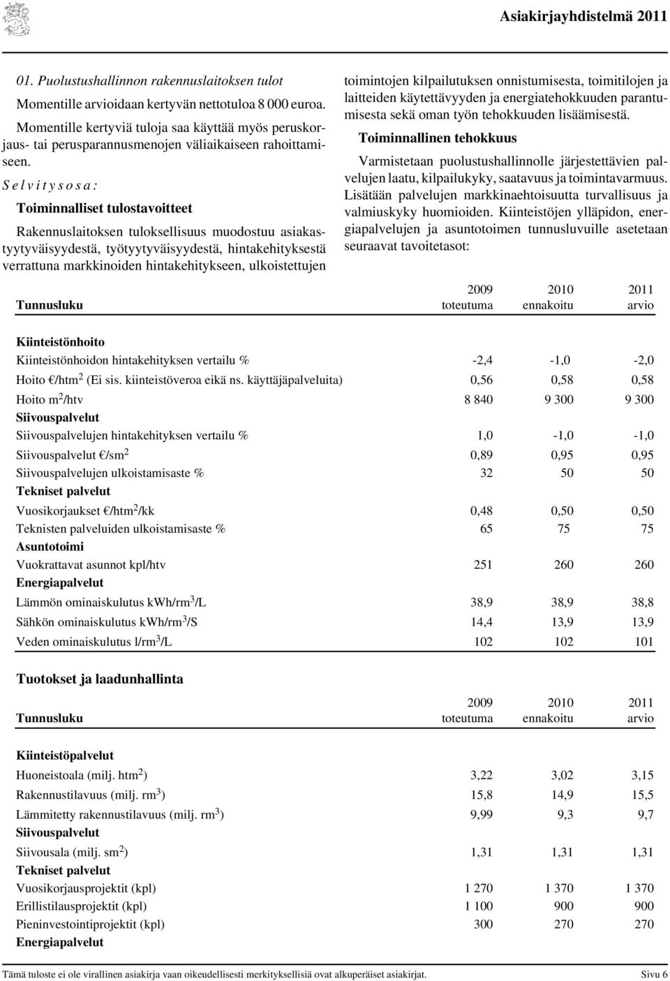 S e l v i t y s o s a : Toiminnalliset tulostavoitteet Rakennuslaitoksen tuloksellisuus muodostuu asiakastyytyväisyydestä, työtyytyväisyydestä, hintakehityksestä verrattuna markkinoiden