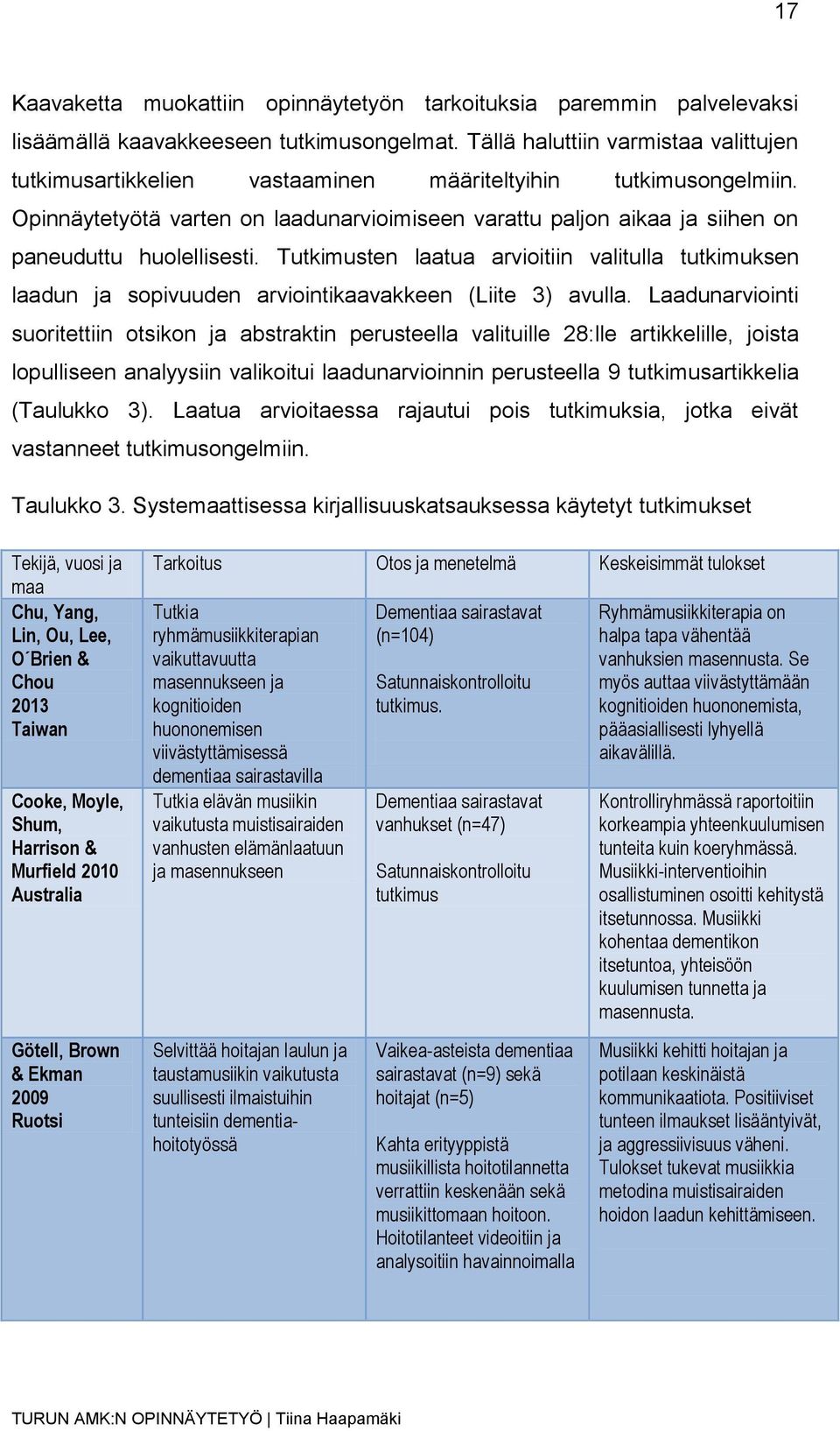 Opinnäytetyötä varten on laadunarvioimiseen varattu paljon aikaa ja siihen on paneuduttu huolellisesti.