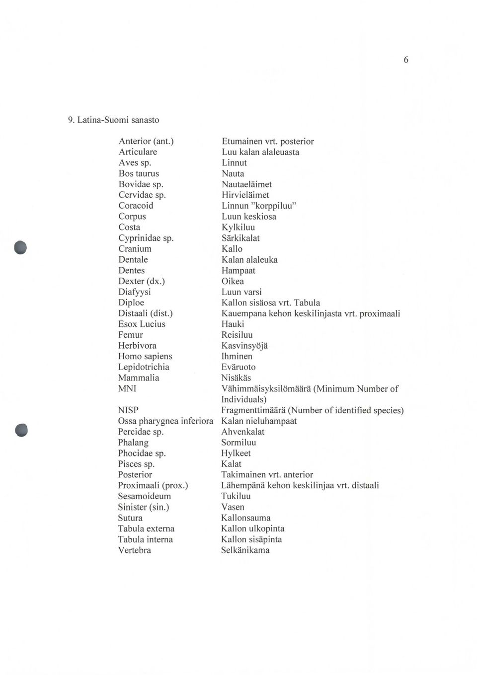 Posterior Proximaali (prox.) Sesamoideum Sinister (sin.) Sutura Tabula externa Tabula interna Vertebra Etumainen vrt.