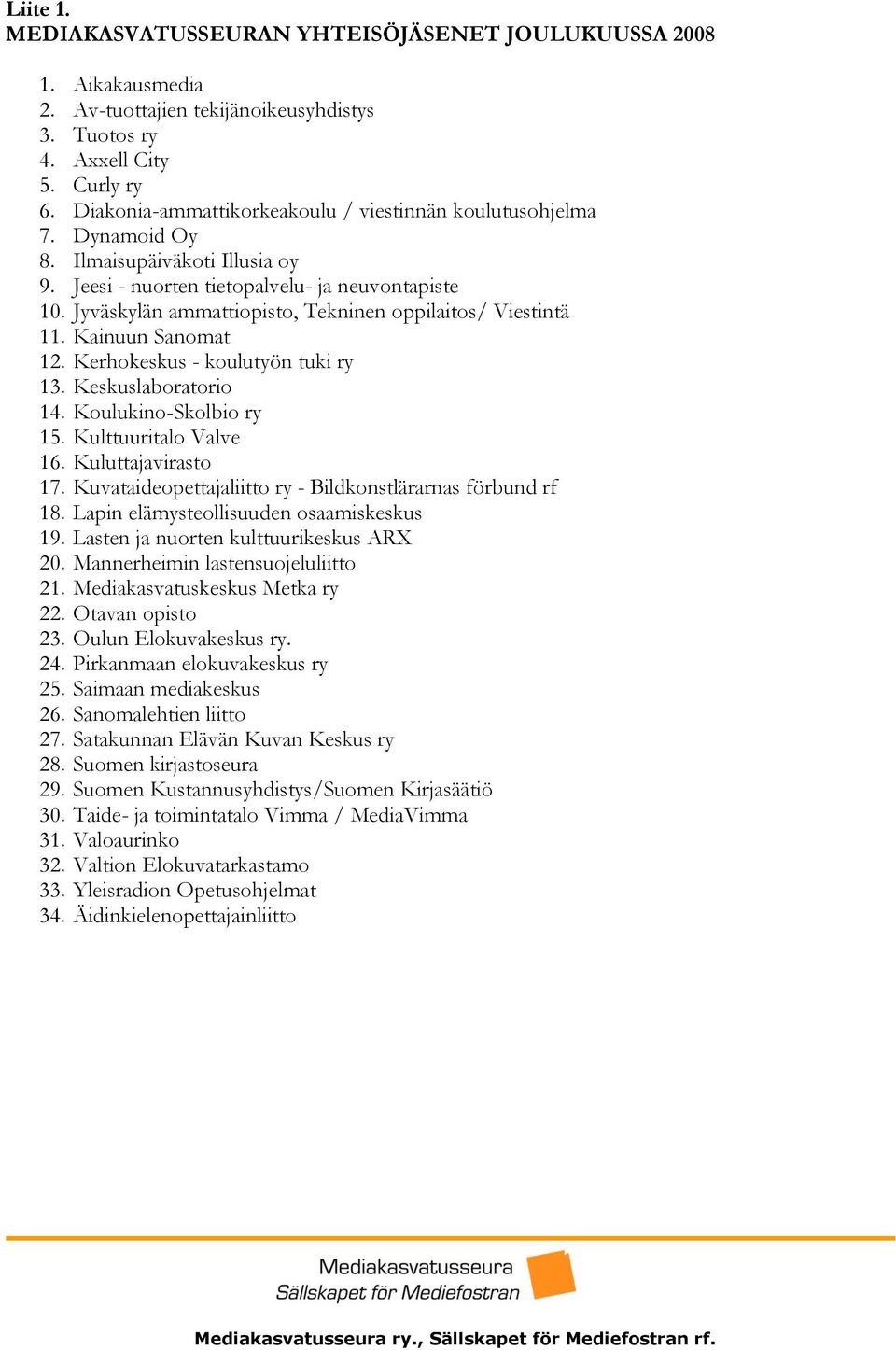 Jyväskylän ammattiopisto, Tekninen oppilaitos/ Viestintä 11. Kainuun Sanomat 12. Kerhokeskus - koulutyön tuki ry 13. Keskuslaboratorio 14. Koulukino-Skolbio ry 15. Kulttuuritalo Valve 16.