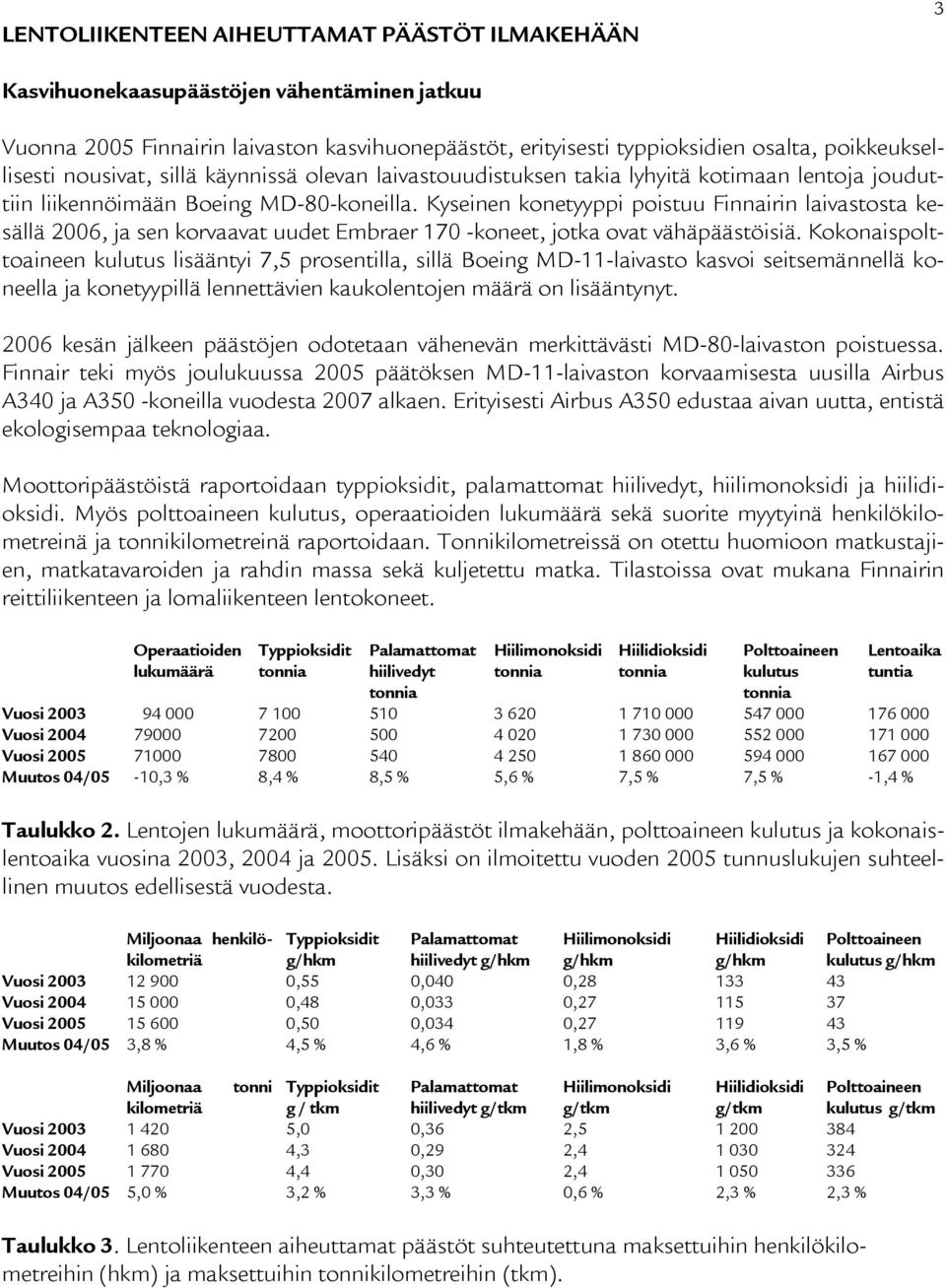 Kyseinen konetyyppi poistuu Finnairin laivastosta kesällä 2006, ja sen korvaavat uudet Embraer 170 -koneet, jotka ovat vähäpäästöisiä.