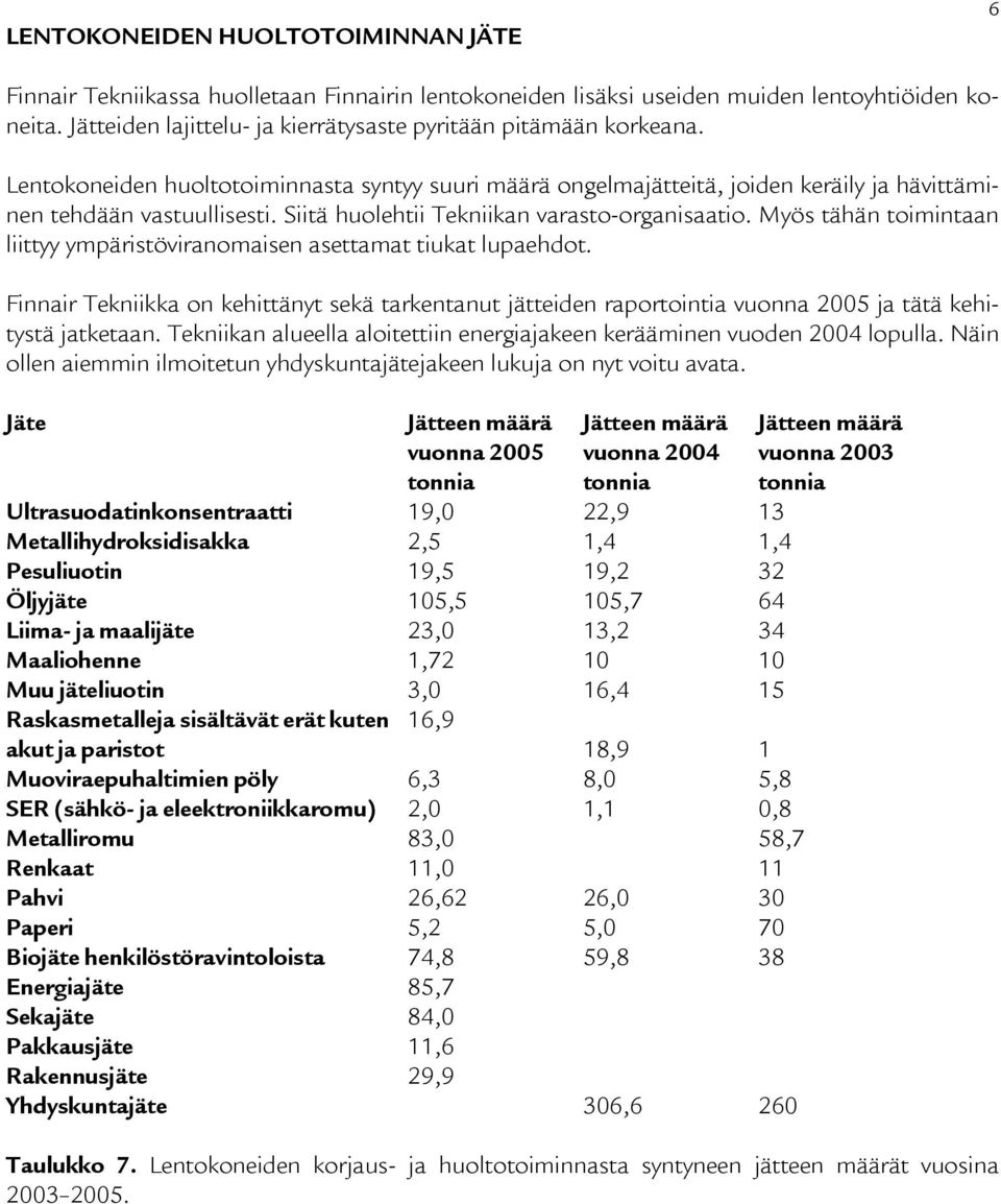 Siitä huolehtii Tekniikan varasto-organisaatio. Myös tähän toimintaan liittyy ympäristöviranomaisen asettamat tiukat lupaehdot.