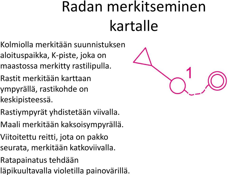 Rastiympyrät yhdistetään viivalla. Maali merkitään kaksoisympyrällä.