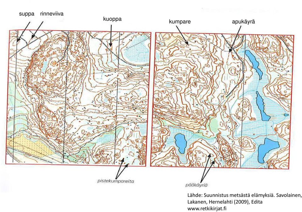 elämyksiä.