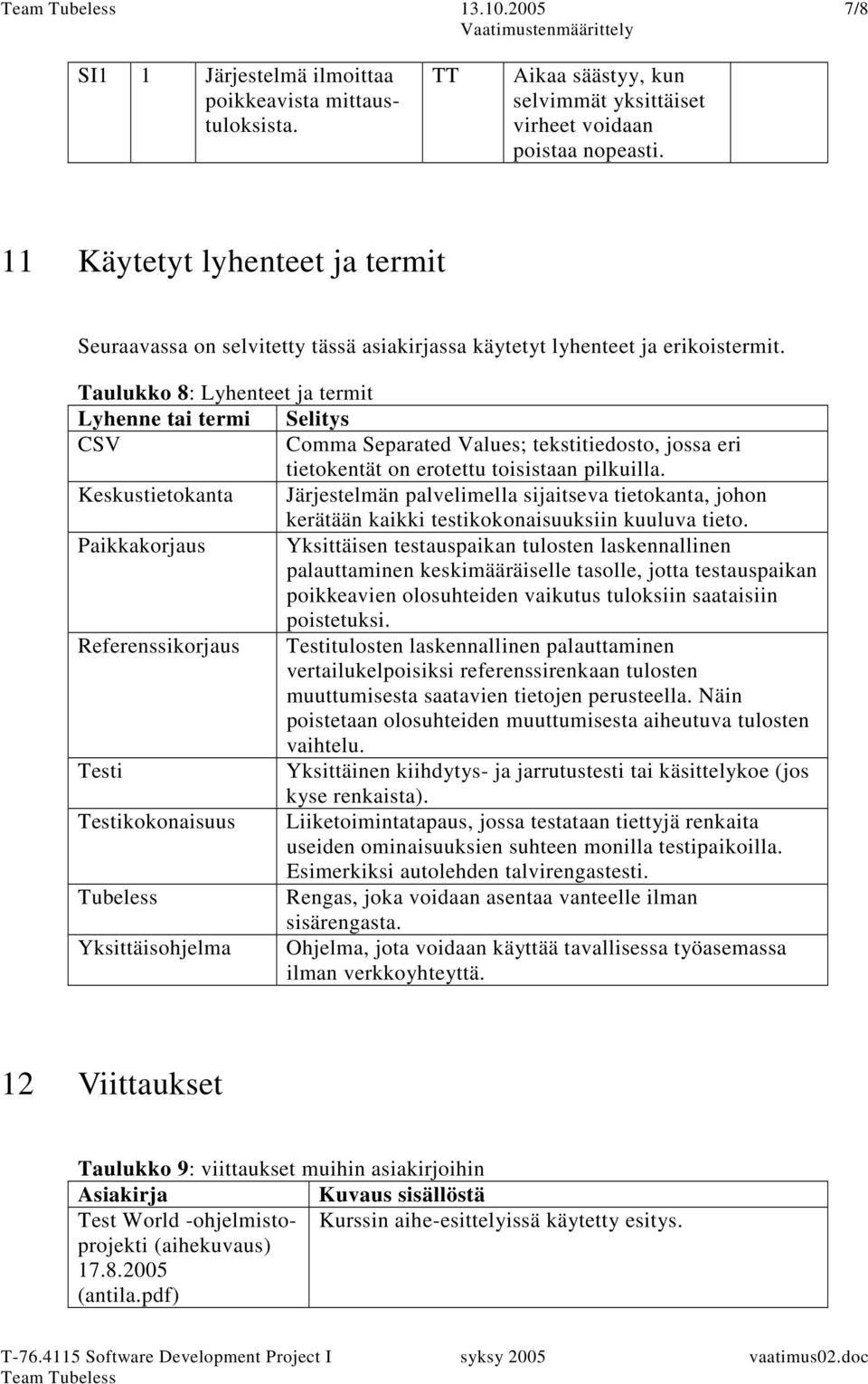 Taulukko 8: Lyhenteet ja termit Lyhenne tai termi Selitys CSV Comma Separated Values; tekstitiedosto, jossa eri tietokentät on erotettu toisistaan pilkuilla.