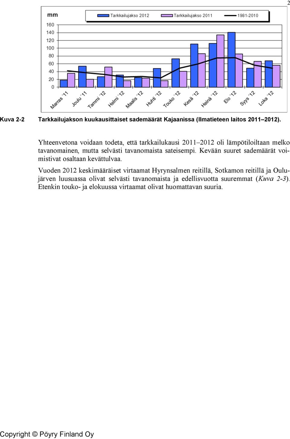 Kevään suuret sademäärät voimistivat osaltaan kevättulvaa.