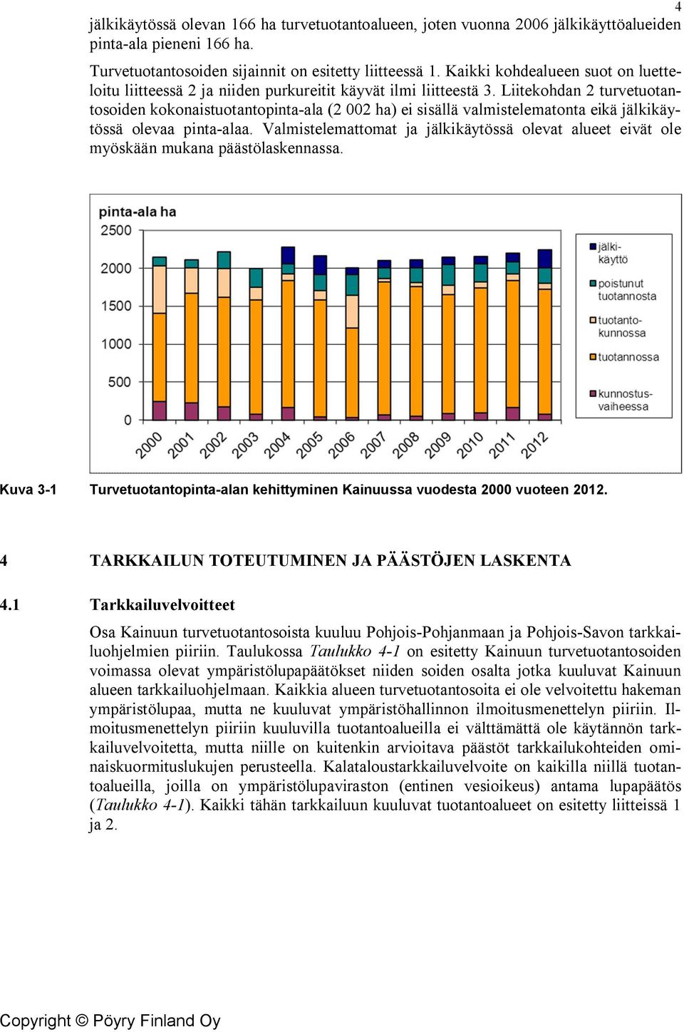 Liitekohdan 2 turvetuotantosoiden kokonaistuotantopinta-ala (2 2 ha) ei sisällä valmistelematonta eikä jälkikäytössä olevaa pinta-alaa.