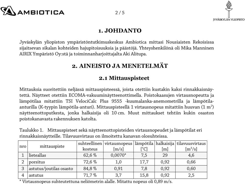 1 Mittauspisteet Mittauksia suoritettiin neljässä mittauspisteessä, joista otettiin kustakin kaksi rinnakkaisnäytettä. Näytteet otettiin ECOMA-vakuuminäytteenottimella.