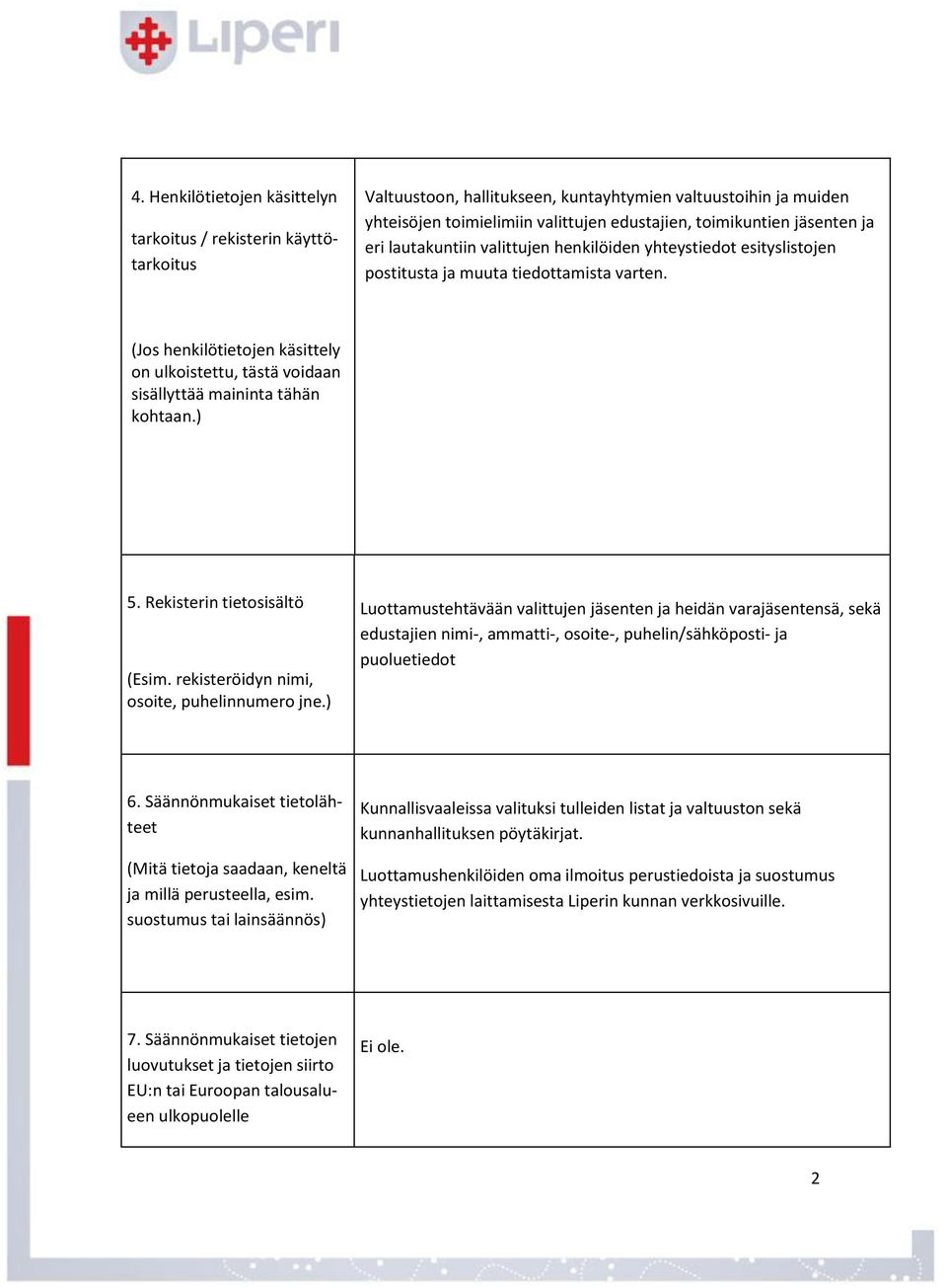 (Jos henkilötietojen käsittely on ulkoistettu, tästä voidaan sisällyttää maininta tähän kohtaan.) 5. Rekisterin tietosisältö (Esim. rekisteröidyn nimi, osoite, puhelinnumero jne.