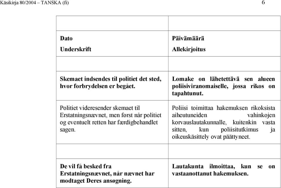 Lomake on lähetettävä sen alueen poliisiviranomaiselle, jossa rikos on tapahtunut.