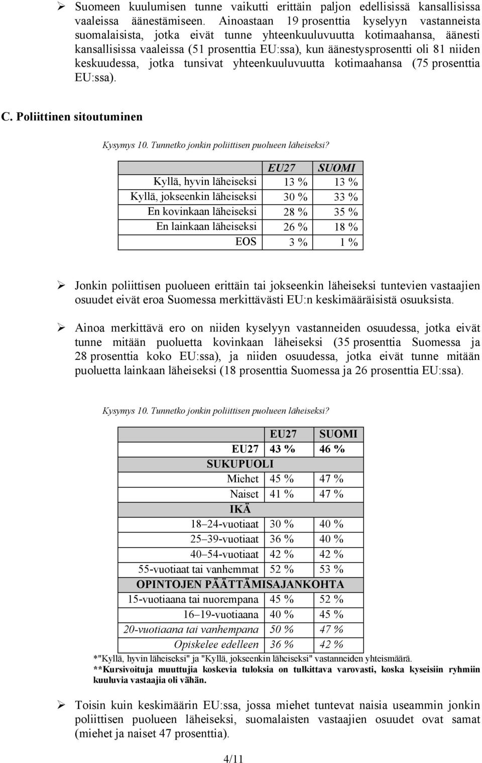 niiden keskuudessa, jotka tunsivat yhteenkuuluvuutta kotimaahansa (75 prosenttia EU:ssa). C. Poliittinen sitoutuminen Kysymys 10. Tunnetko jonkin poliittisen puolueen läheiseksi?