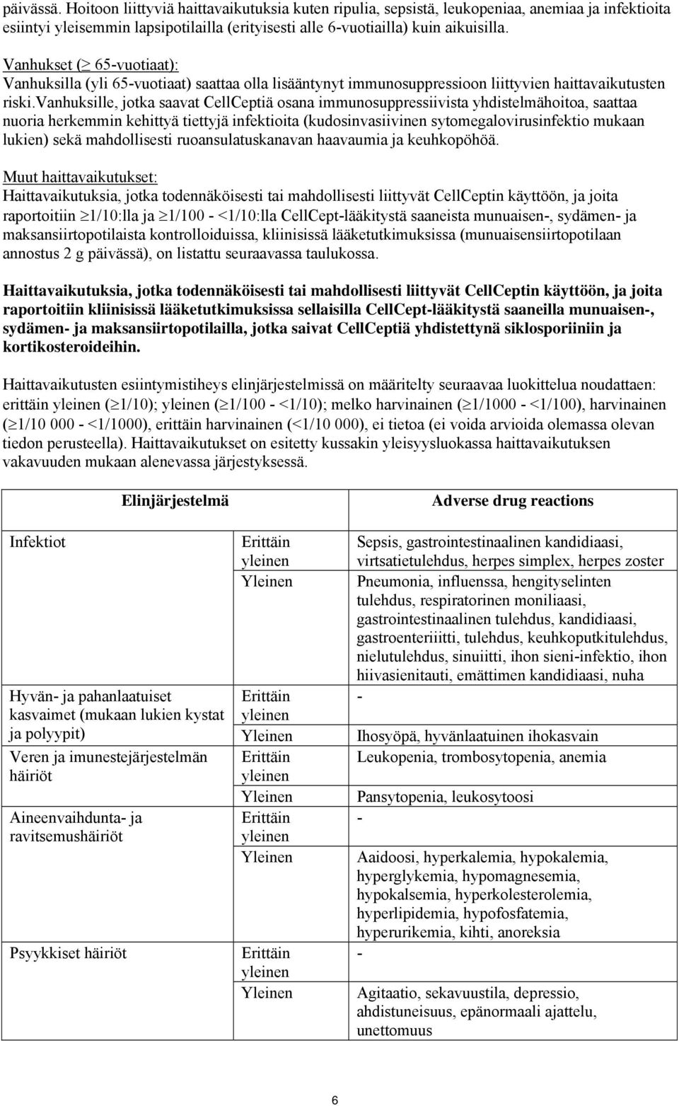 vanhuksille, jotka saavat CellCeptiä osana immunosuppressiivista yhdistelmähoitoa, saattaa nuoria herkemmin kehittyä tiettyjä infektioita (kudosinvasiivinen sytomegalovirusinfektio mukaan lukien)