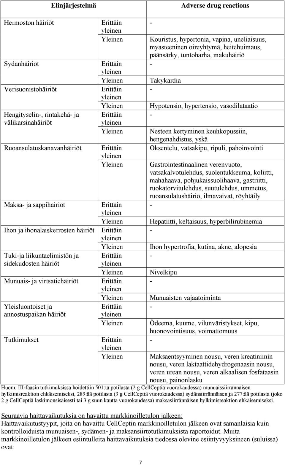 uneliaisuus, myasteeninen oireyhtymä, heitehuimaus, päänsärky, tuntoharha, makuhäiriö Takykardia Hypotensio, hypertensio, vasodilataatio Nesteen kertyminen keuhkopussiin, hengenahdistus, yskä