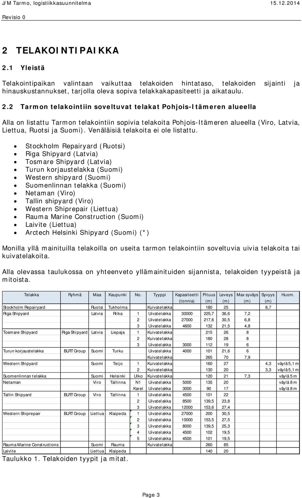 2 Tarmon telakointiin soveltuvat telakat Pohjois-Itämeren alueella Alla on listattu Tarmon telakointiin sopivia telakoita Pohjois-Itämeren alueella (Viro, Latvia, Liettua, Ruotsi ja Suomi).
