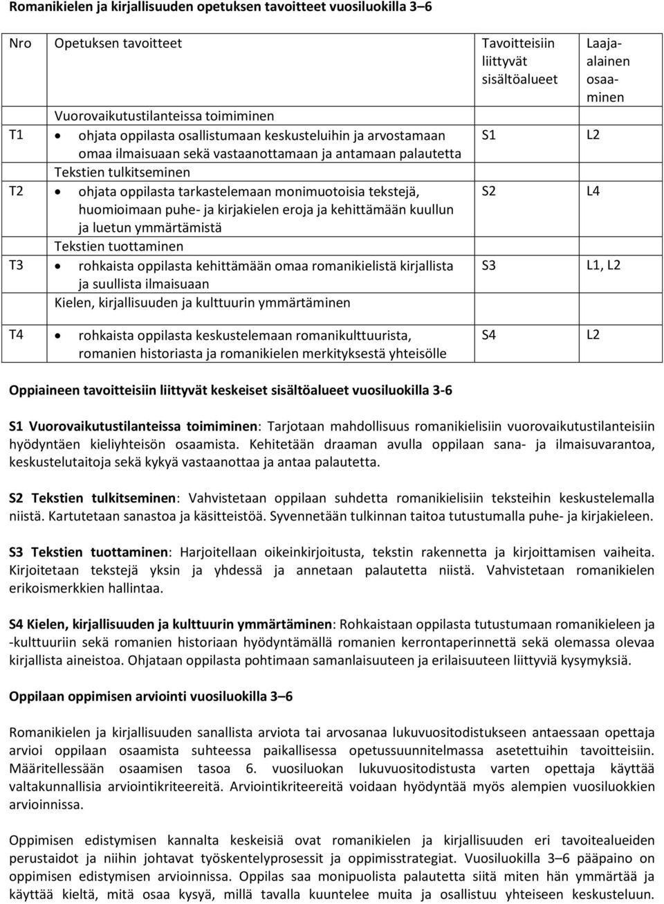 puhe- ja kirjakielen eroja ja kehittämään kuullun ja luetun ymmärtämistä Tekstien tuottaminen T3 rohkaista oppilasta kehittämään omaa romanikielistä kirjallista ja suullista ilmaisuaan Kielen,