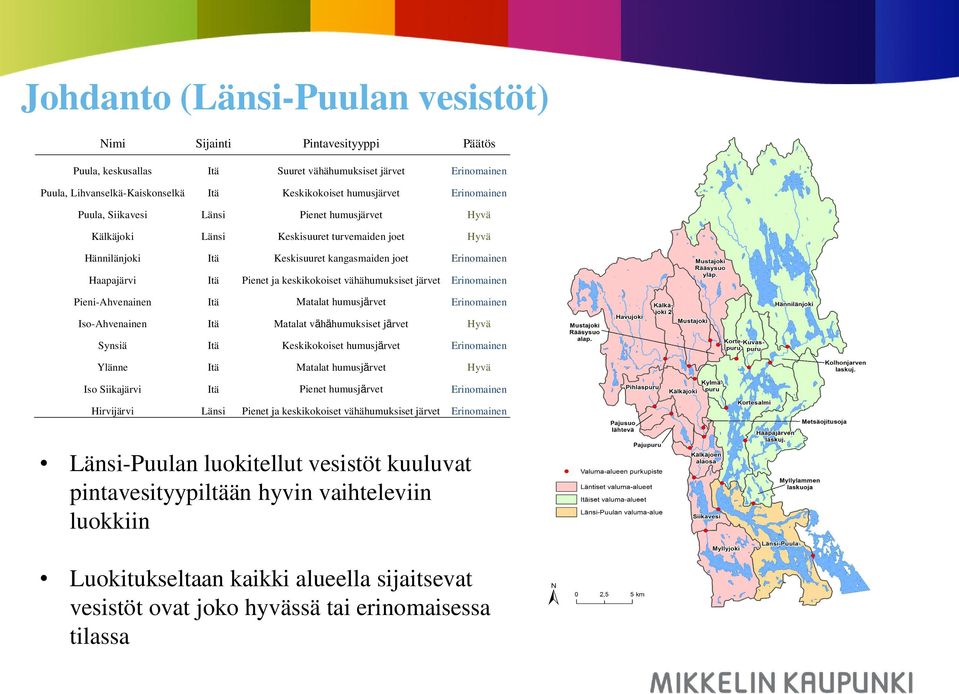 keskikokoiset vähähumuksiset järvet Erinomainen Pieni-Ahvenainen Itä Matalat humusjärvet Erinomainen Iso-Ahvenainen Itä Matalat vähähumuksiset järvet Hyvä Synsiä Itä Keskikokoiset humusjärvet