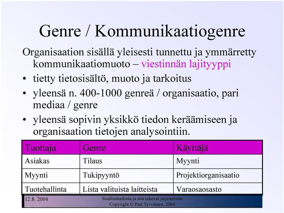 400-1000 genreä / organisaatio, pari mediaa / genre yleensä sopivin yksikkö tiedon keräämiseen ja