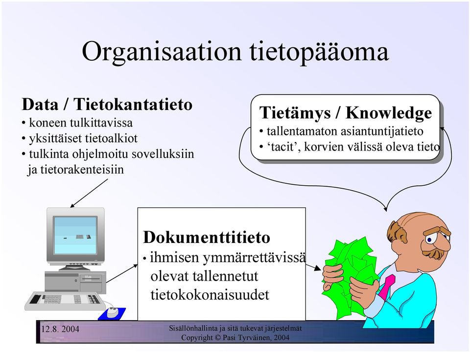 Tietämys // Knowledge tallentamaton asiantuntijatieto tacit, korvien välissä