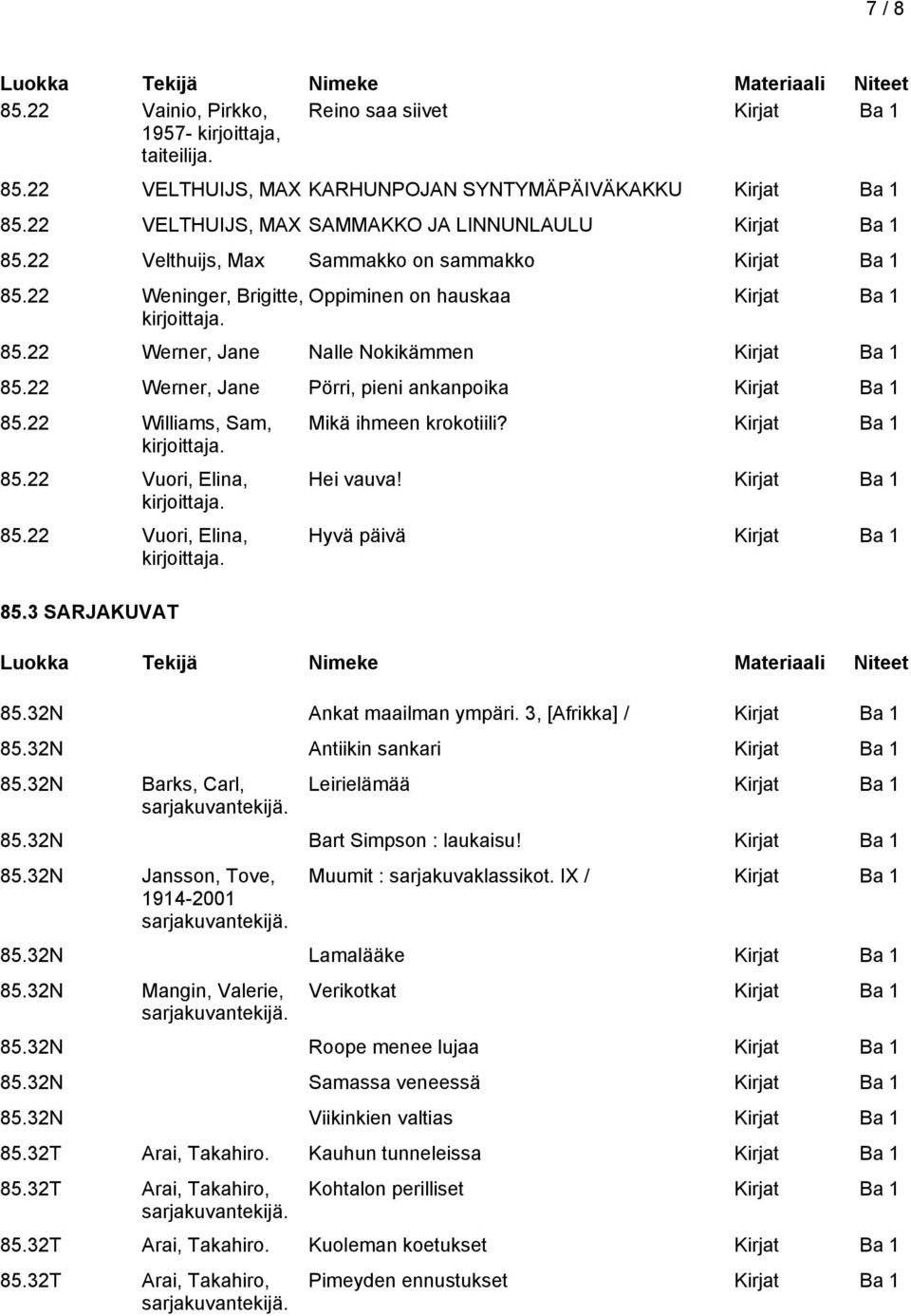 22 Werner, Jane Nalle Nokikämmen Kirjat Ba 1 85.22 Werner, Jane Pörri, pieni ankanpoika Kirjat Ba 1 85.22 Williams, Sam, 85.22 Vuori, Elina, 85.22 Vuori, Elina, 85.3 SARJAKUVAT Mikä ihmeen krokotiili?