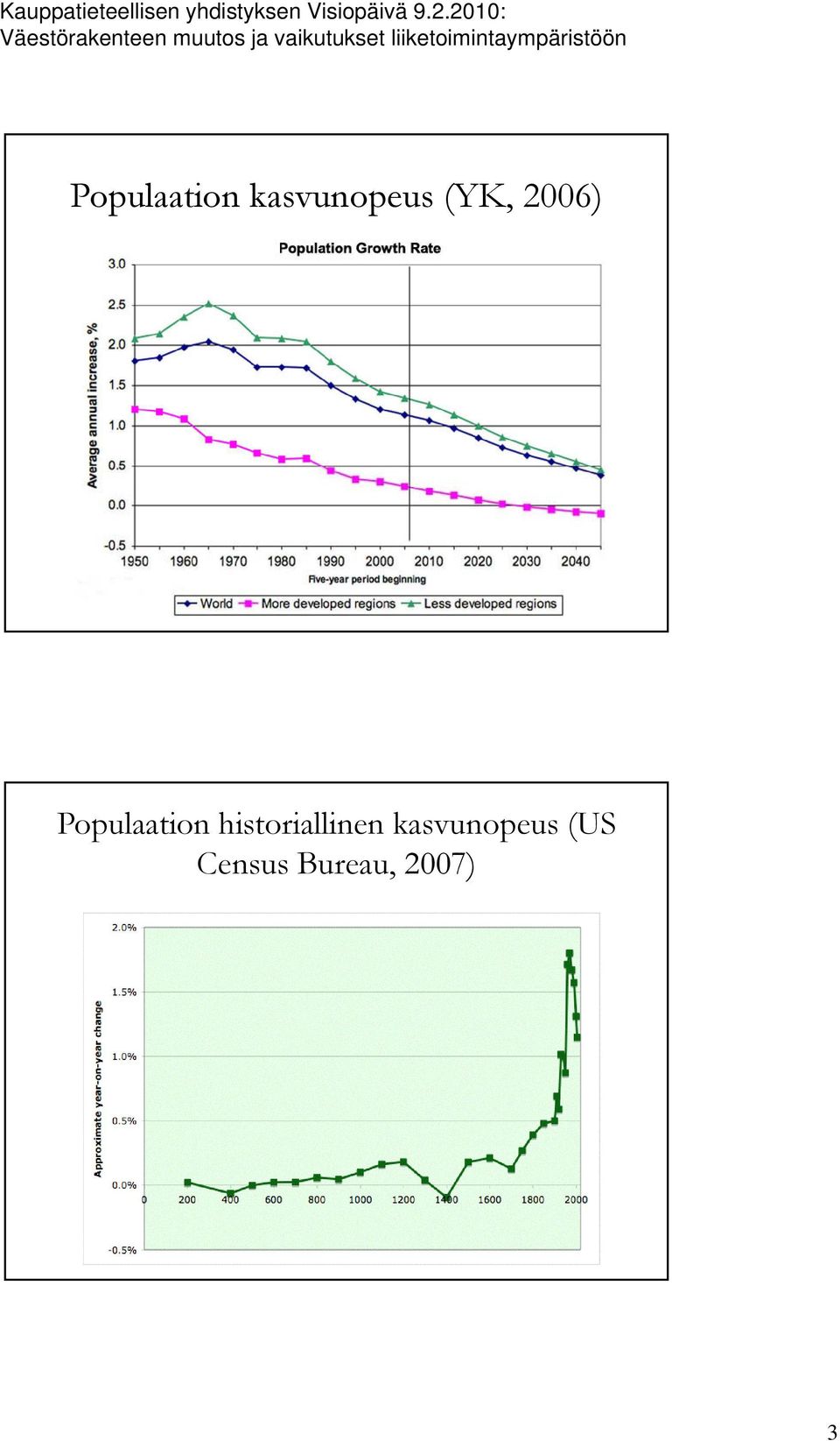 historiallinen