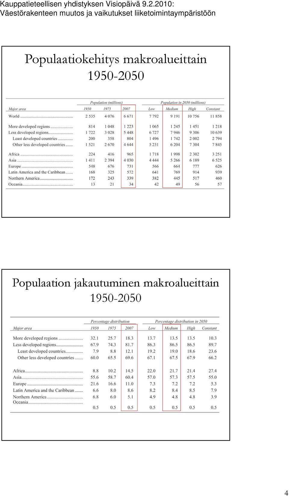 Populaation