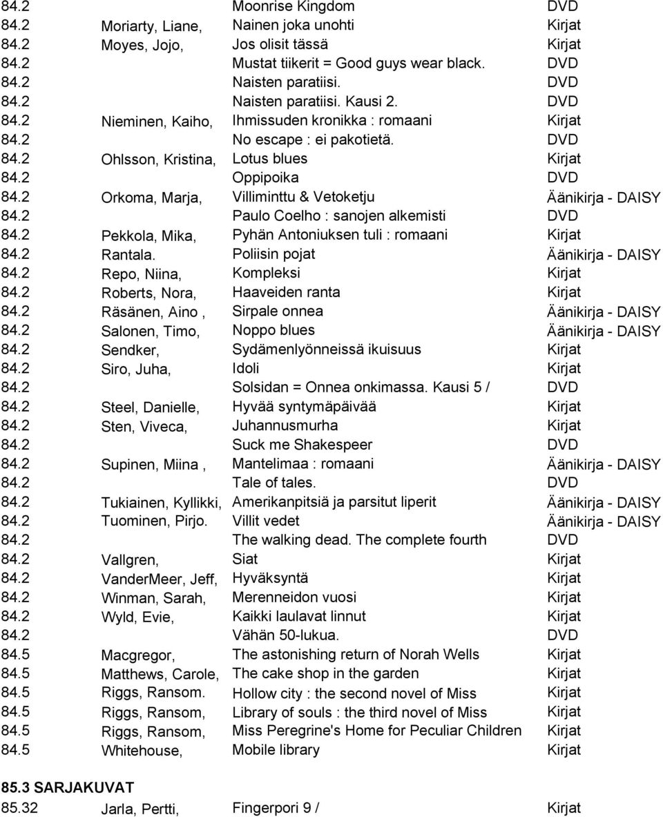 2 Orkoma, Marja, Villiminttu & Vetoketju Äänikirja - DAISY 84.2 Paulo Coelho : sanojen alkemisti DVD 84.2 Pekkola, Mika, Pyhän Antoniuksen tuli : romaani Kirjat 84.2 Rantala.