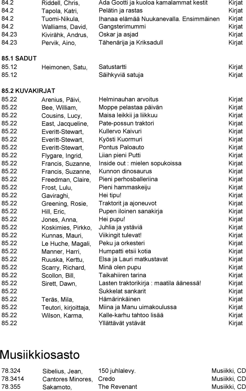 12 Säihkyviä satuja Kirjat 85.2 KUVAKIRJAT 85.22 Arenius, Päivi, Helminauhan arvoitus Kirjat 85.22 Bee, William, Moppe pelastaa päivän Kirjat 85.22 Cousins, Lucy, Maisa leikkii ja liikkuu Kirjat 85.