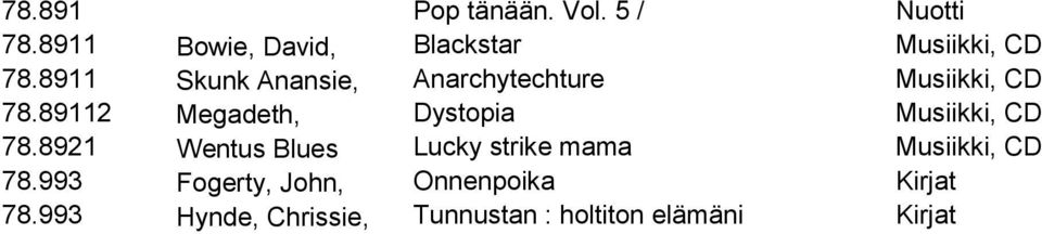 8911 Skunk Anansie, Anarchytechture Musiikki, CD 78.