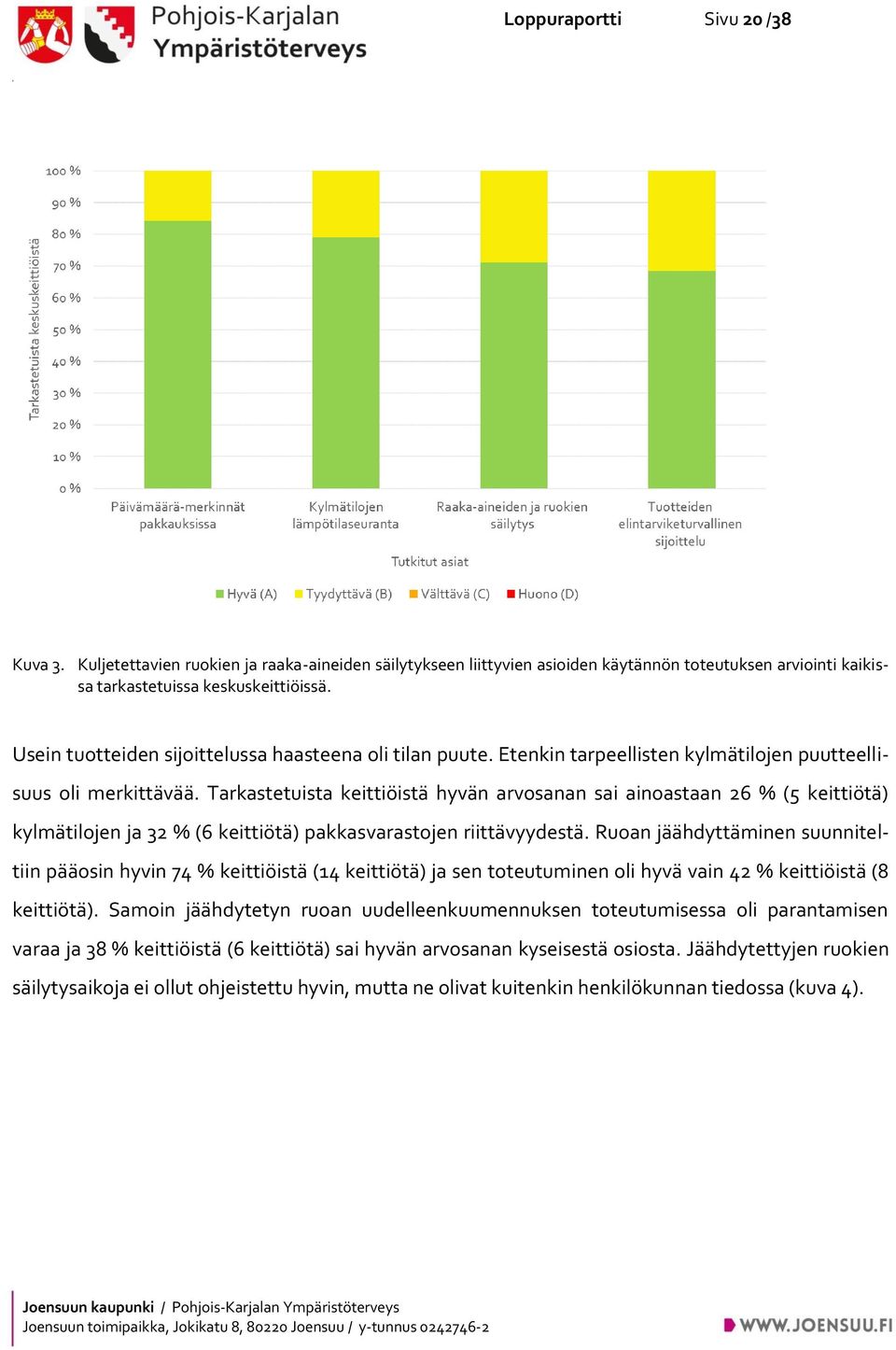 Tarkastetuista keittiöistä hyvän arvosanan sai ainoastaan 26 % (5 keittiötä) kylmätilojen ja 32 % (6 keittiötä) pakkasvarastojen riittävyydestä.