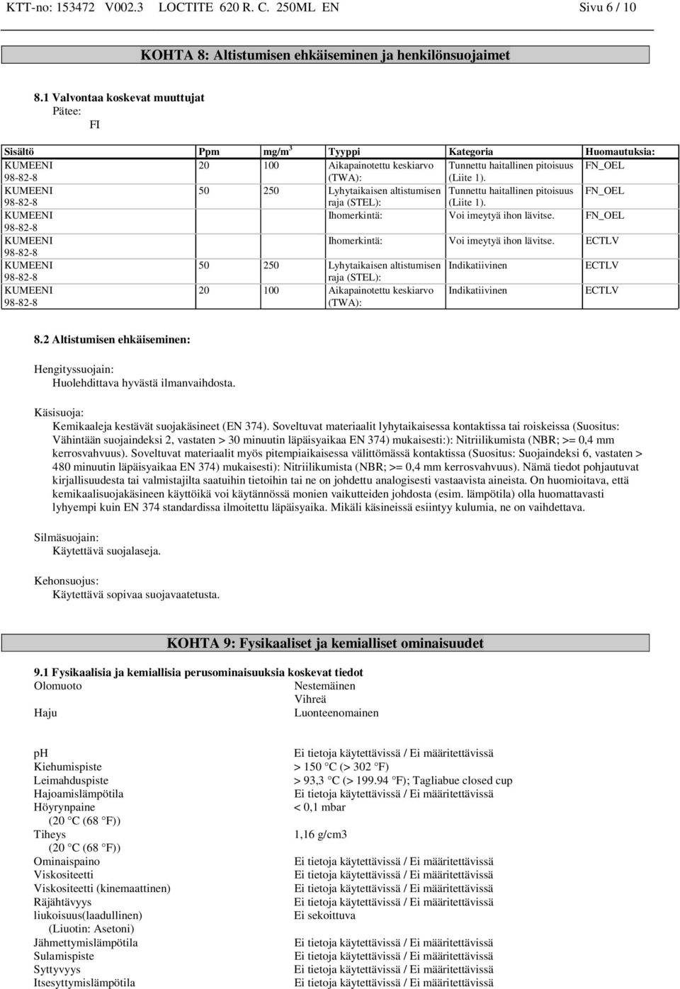 50 250 Lyhytaikaisen altistumisen Tunnettu haitallinen pitoisuus FN_OEL raja (STEL): (Liite 1). Ihomerkintä: Voi imeytyä ihon lävitse. FN_OEL Ihomerkintä: Voi imeytyä ihon lävitse.