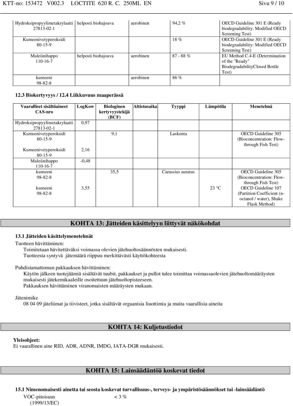 E (Ready biodegradability: Modified OECD Screening Test) helposti biohajoava aerobinen 87-88 % EU Method C.4-E (Determination of the "Ready" BiodegradabilityClosed Bottle Test) aerobinen 86 % 12.