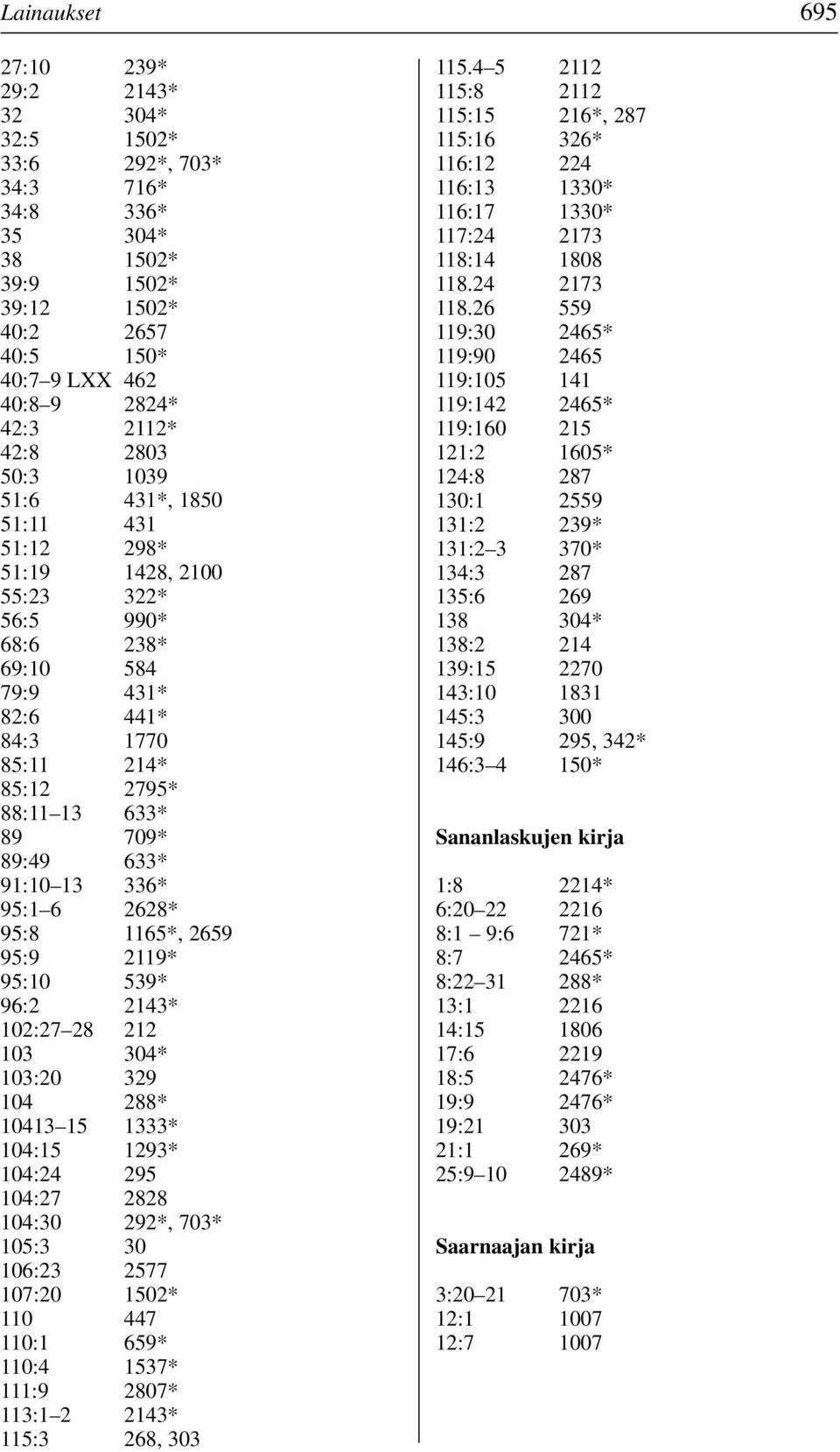 91:10 13 336* 95:1 6 2628* 95:8 1165*, 2659 95:9 2119* 95:10 539* 96:2 2143* 102:27 28 212 103 304* 103:20 329 104 288* 10413 15 1333* 104:15 1293* 104:24 295 104:27 2828 104:30 292*, 703* 105:3 30