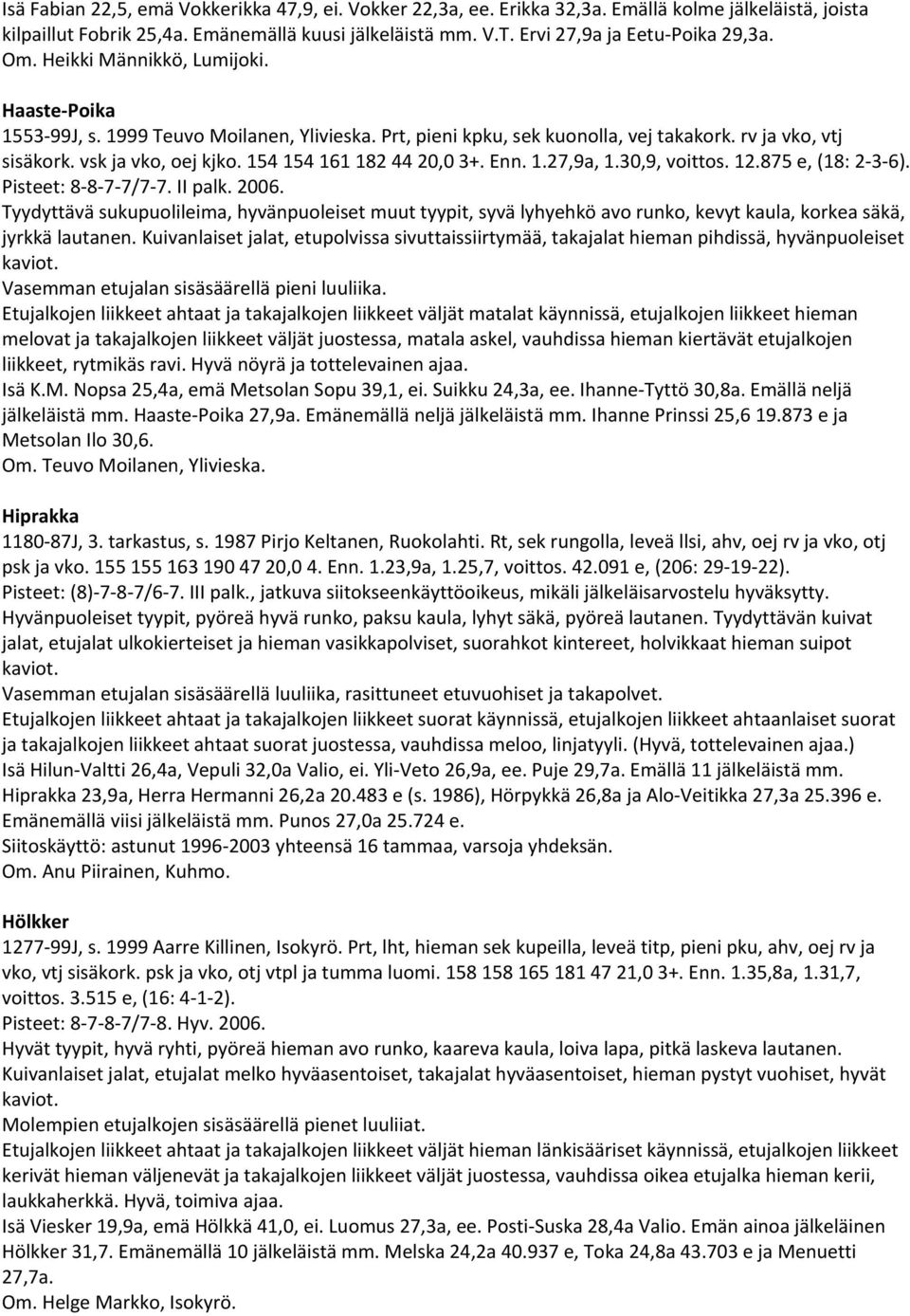 vsk ja vko, oej kjko. 154 154 161 182 44 20,0 3+. Enn. 1.27,9a, 1.30,9, voittos. 12.875 e, (18: 2 3 6). Pisteet: 8 8 7 7/7 7. II palk. 2006.