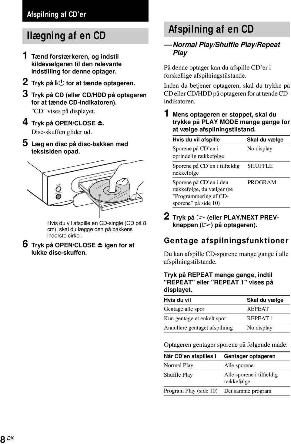 ?/1 KEYBOARD Hvis du vil afspille en CD-single (CD på 8 cm), skal du lægge den på bakkens inderste cirkel. 6 Tryk på OPEN/CLOSE Z igen for at lukke disc-skuffen.