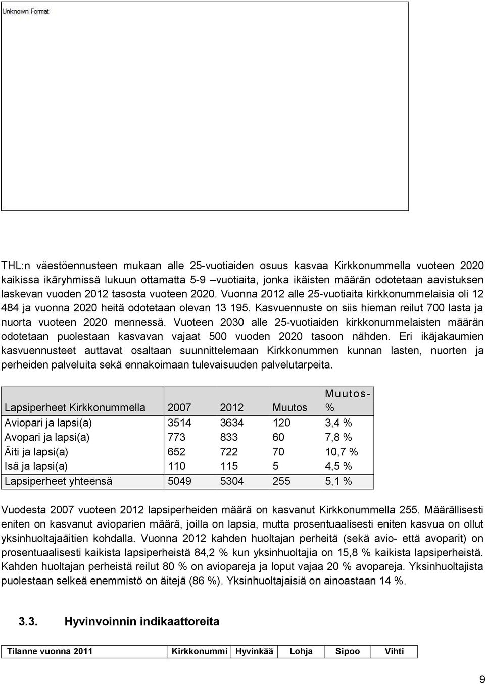 Kasvuennuste on siis hieman reilut 700 lasta ja nuorta vuoteen 2020 mennessä.