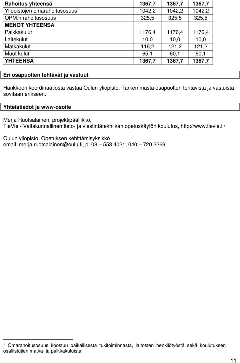Tarkemmasta osapuolten tehtävistä ja vastuista sovitaan erikseen.