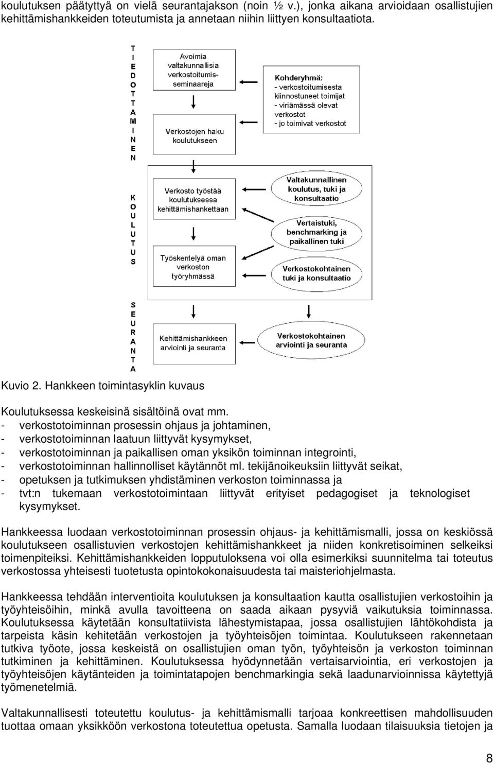 - verkostotoiminnan prosessin ohjaus ja johtaminen, - verkostotoiminnan laatuun liittyvät kysymykset, - verkostotoiminnan ja paikallisen oman yksikön toiminnan integrointi, - verkostotoiminnan