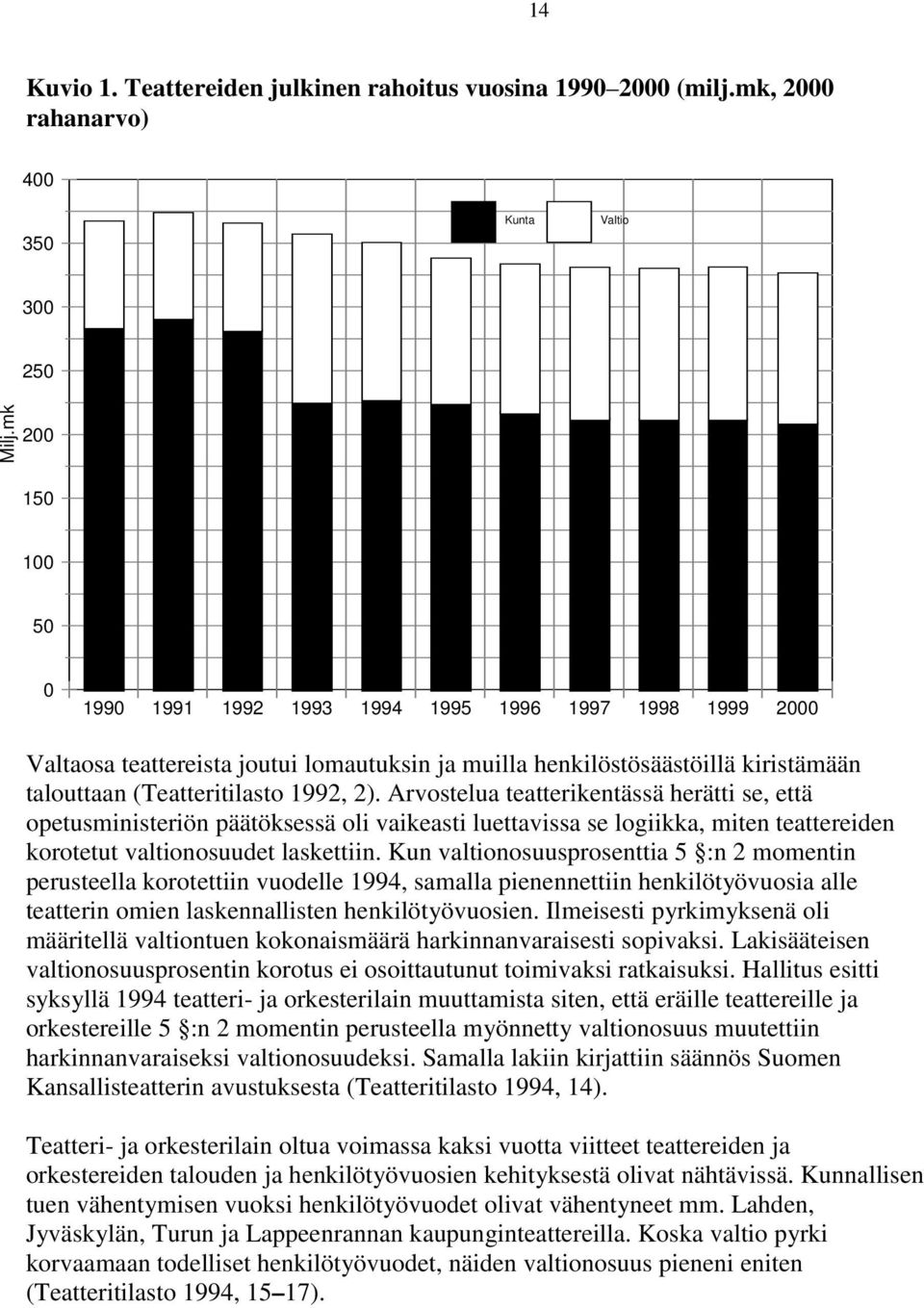 Arvostelua teatterikentässä herätti se, että opetusministeriön päätöksessä oli vaikeasti luettavissa se logiikka, miten teattereiden korotetut valtionosuudet laskettiin.