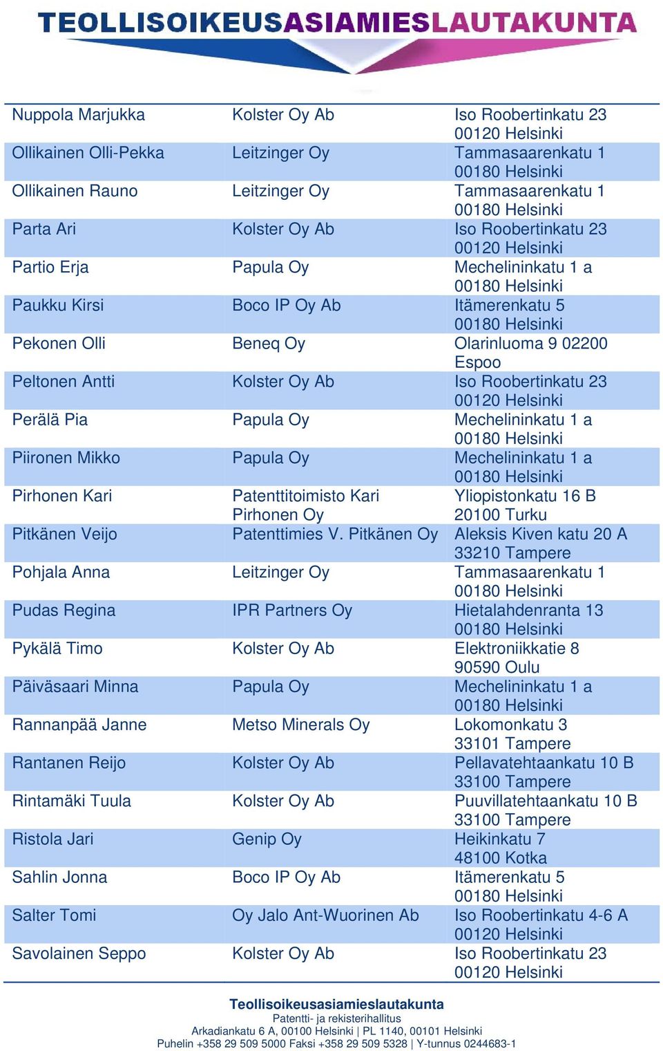 Piironen Mikko Papula Mechelininkatu 1 a Pirhonen Kari Patenttitoimisto Kari Pirhonen Yliopistonkatu 16 B 20100 Turku Pitkänen Veijo Patenttimies V.