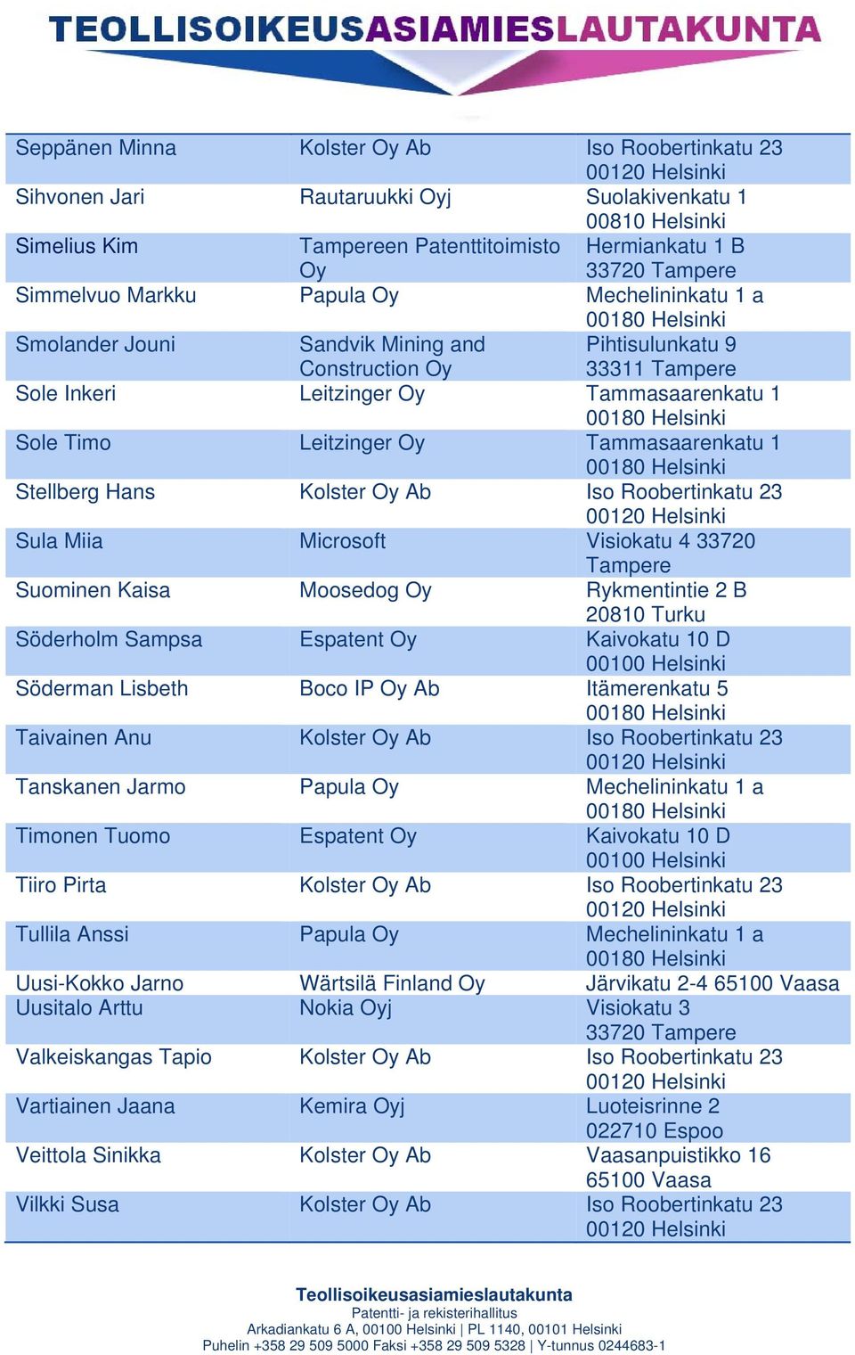 Kolster Ab Iso Roobertinkatu 23 Sula Miia Microsoft Visiokatu 4 33720 Tampere Suominen Kaisa Moosedog Rykmentintie 2 B 20810 Turku Söderholm Sampsa Espatent Kaivokatu 10 D Söderman Lisbeth Boco IP Ab