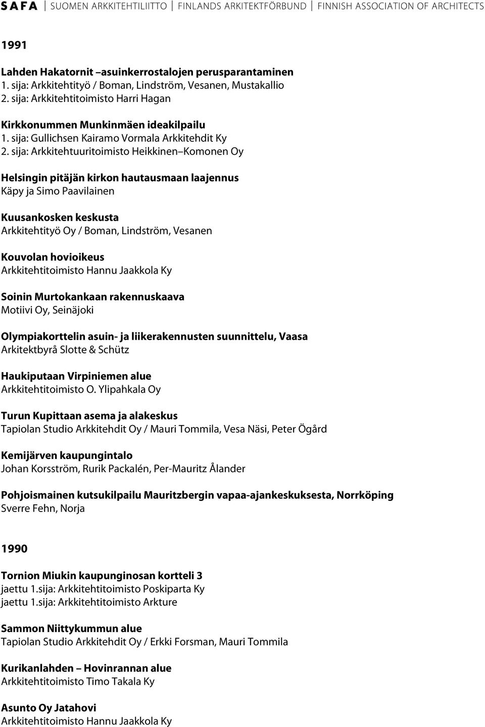 sija: Arkkitehtuuritoimisto Heikkinen Komonen Oy Helsingin pitäjän kirkon hautausmaan laajennus Käpy ja Simo Paavilainen Kuusankosken keskusta Arkkitehtityö Oy / Boman, Lindström, Vesanen Kouvolan